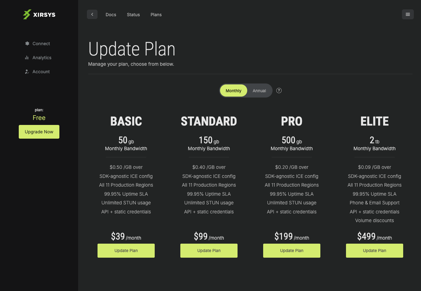 Update Plan page showing Monthly and Annual controls and Basic, Standard, Pro, and Elite plan cards.